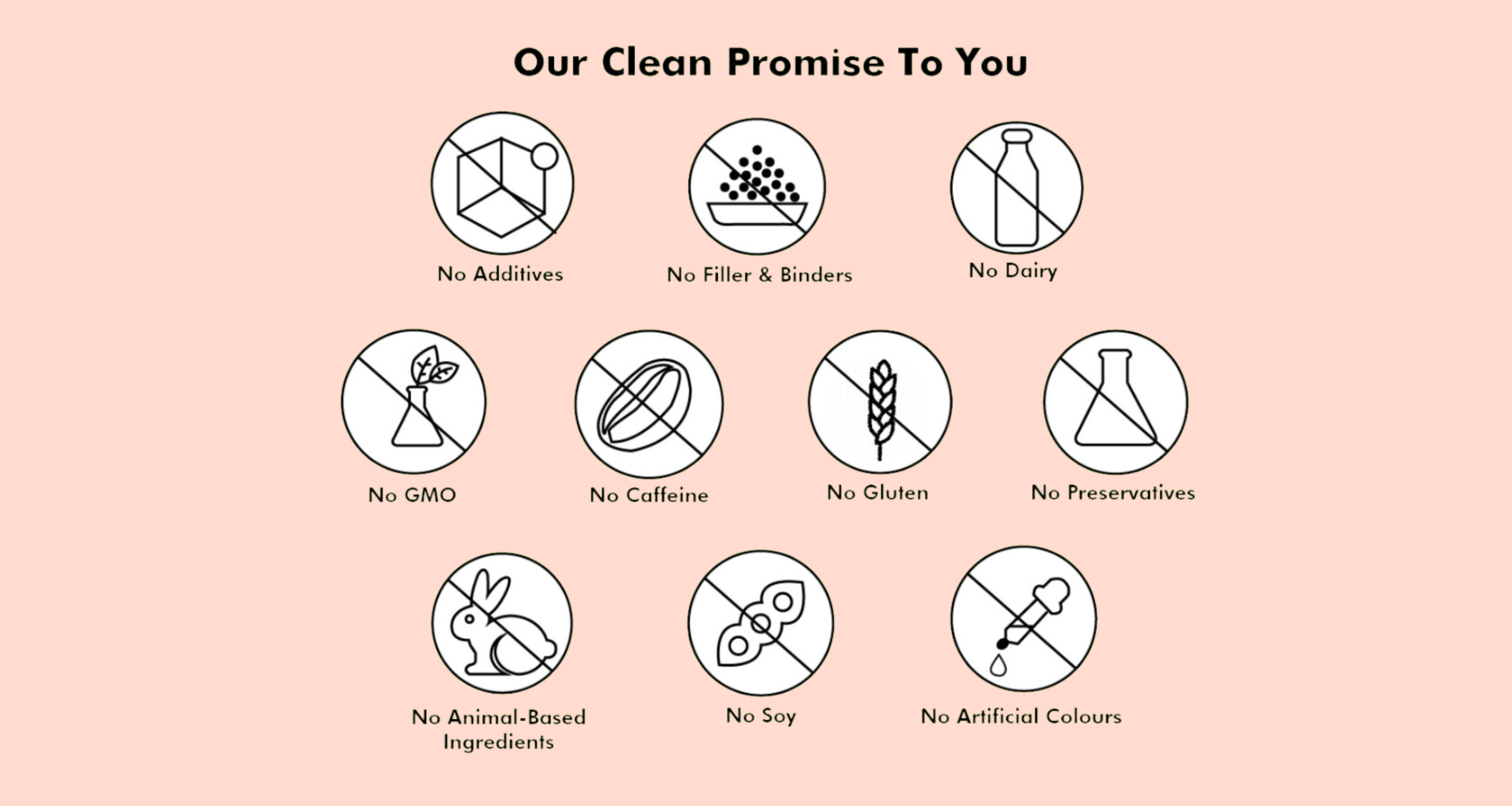 Pro Aging Skincare