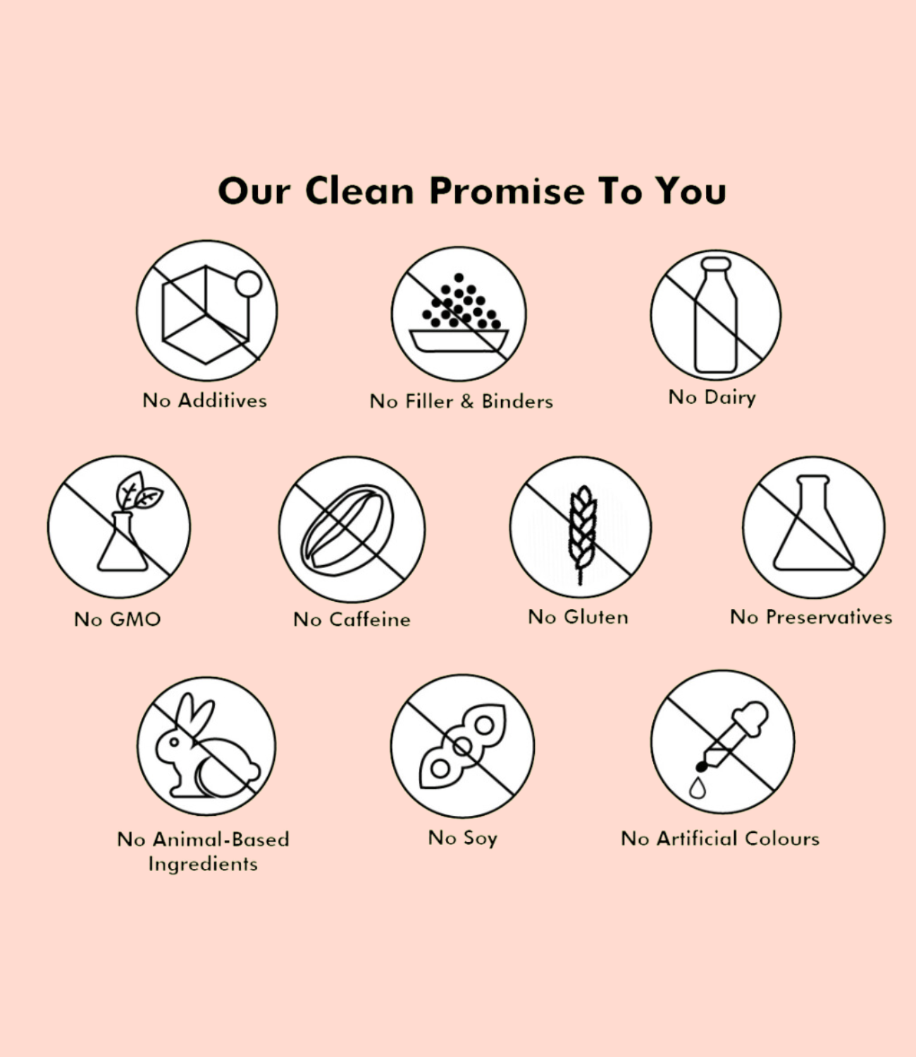 Pro Aging Skincare mobile